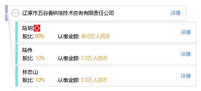 遼源市五谷香烘焙技術咨詢有限責任公司 專業賦能，助力烘焙行業精進與創新
