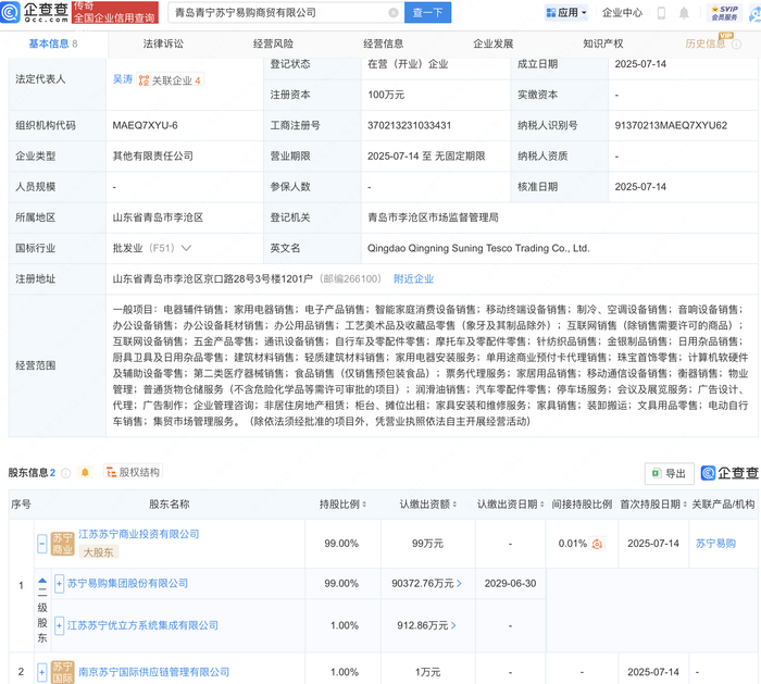 ST易購(gòu)在青島投資成立商貿(mào)新公司，拓寬電器輔件銷(xiāo)售布局